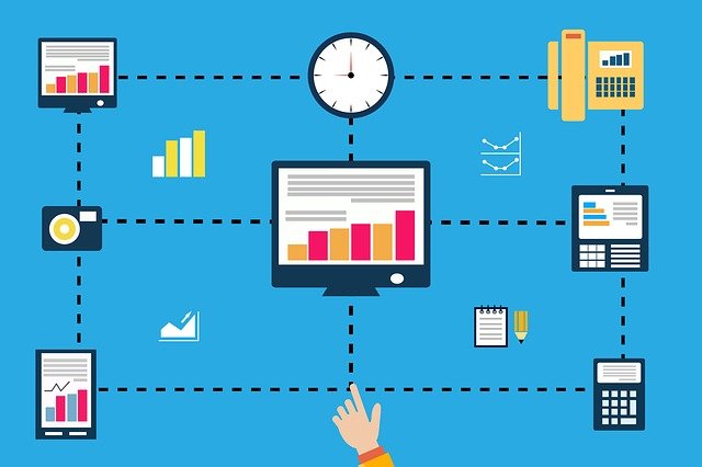 Policy & Procedure Digitalization Services
